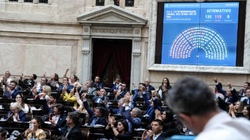 Con apoyos clave de algunas provincias, el Gobierno aprobó la reforma laboral en Diputados pero sin el artículo 44
