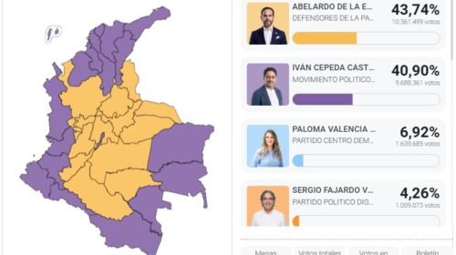 Colombia dividida en las urnas: así quedó el mapa político tras la primera vuelta presidencial