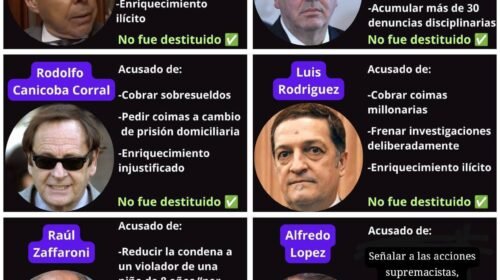 El Juez López comentó que el primer ministro de Israel está condenado por la corte penal internacional y está emitió pedido de captura