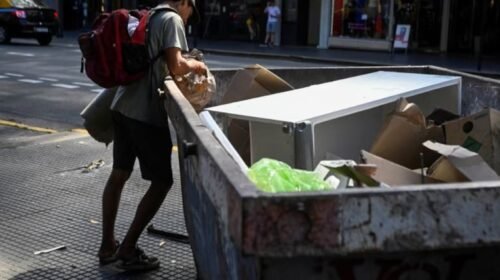 La pobreza aumentó al 32,3% en el primer semestre del año y afectó a 15,5 millones de personas